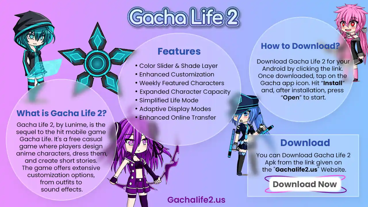 Gacha Life 2 Infographic